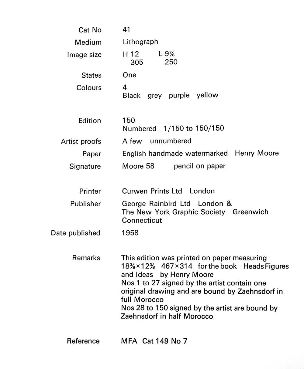 2 Henry MOORE Lithographs Limited EDITION (Horses) 2 pc. +FRAME